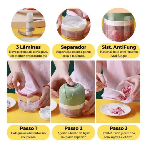 Mini Processador Elétrico Portátil 250ml – USB Recarregável Sem Fio!